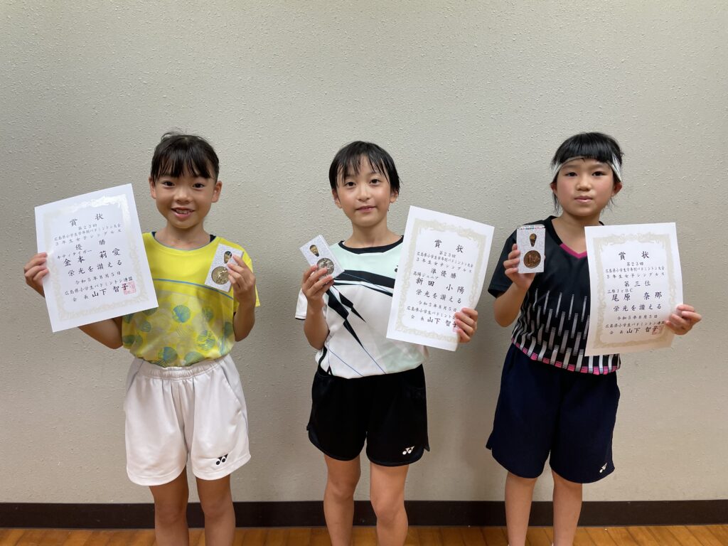 第23回広島県小学生学年別バドミントン大会
