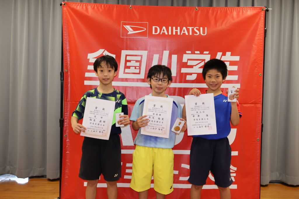 男子Bグループ 表彰式